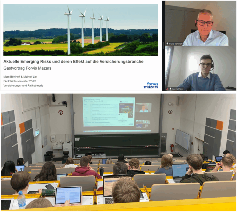 Aktuelle Emerging Risks und deren Effekt auf die Versicherungsbranche